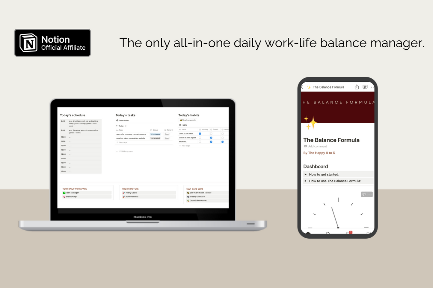The Balance Formula